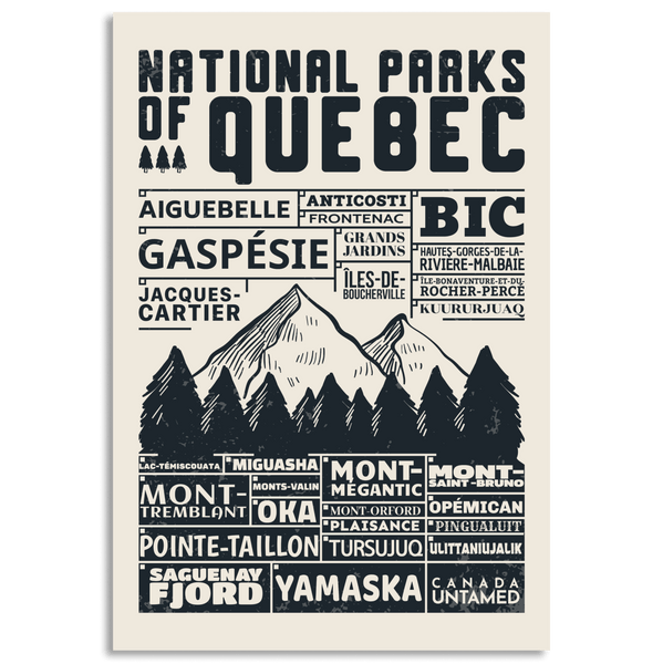 Canada & Quebec National Parks Checklist Poster