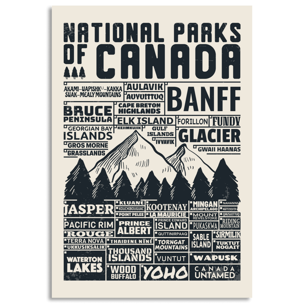 Canada National Parks Checklist Poster